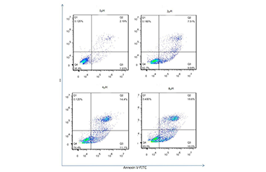 Design, Synthesis and Anticancer Activity Evaluation of Novel Quinazoline Derivatives as EFGR Inhibitors 2011-3082